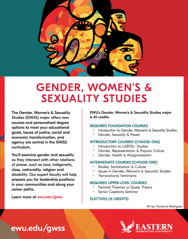 Gender, Women’s & Sexuality Studies (BA) - Eastern Washington University